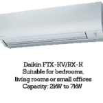 Daikin air conditioner Domestic AC FTX-KV
